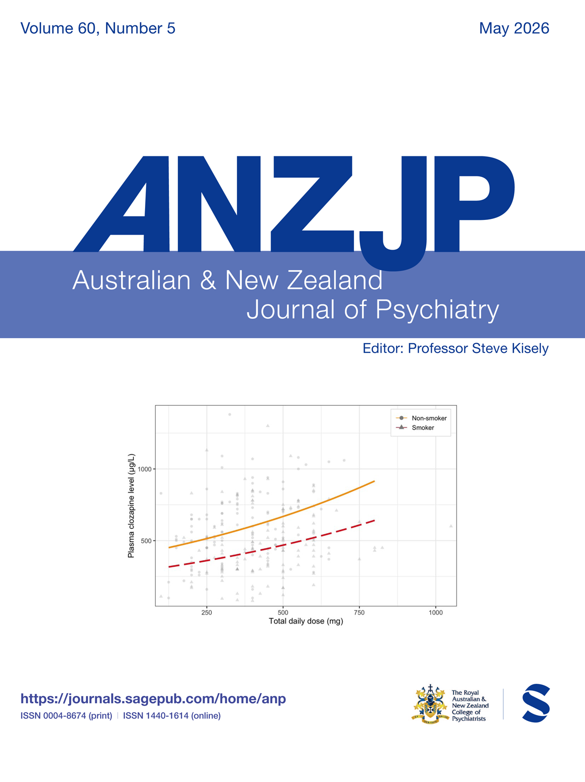 Australian & New Zealand Journal of Psychiatry journal cover