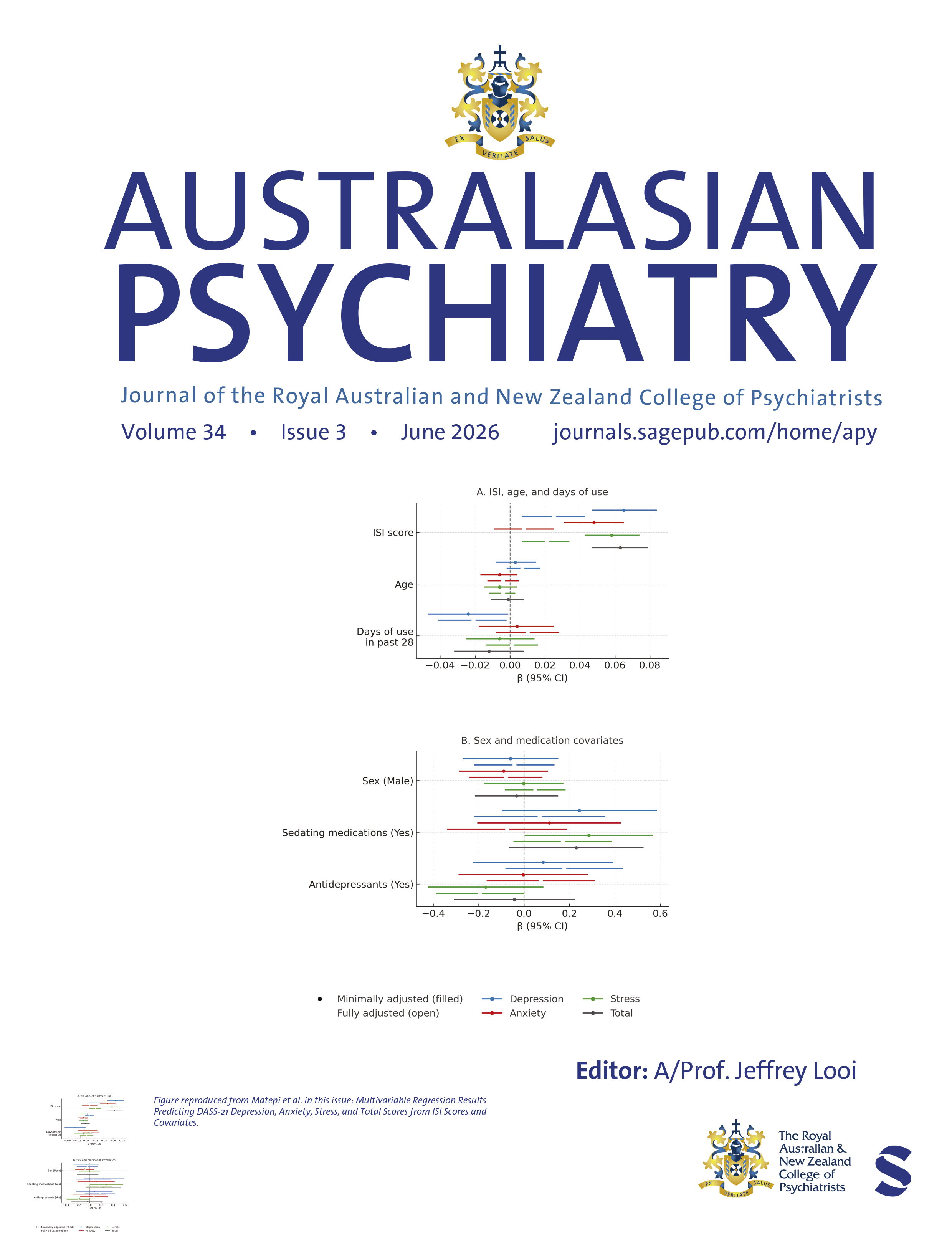 Australasian Psychiatry journal cover