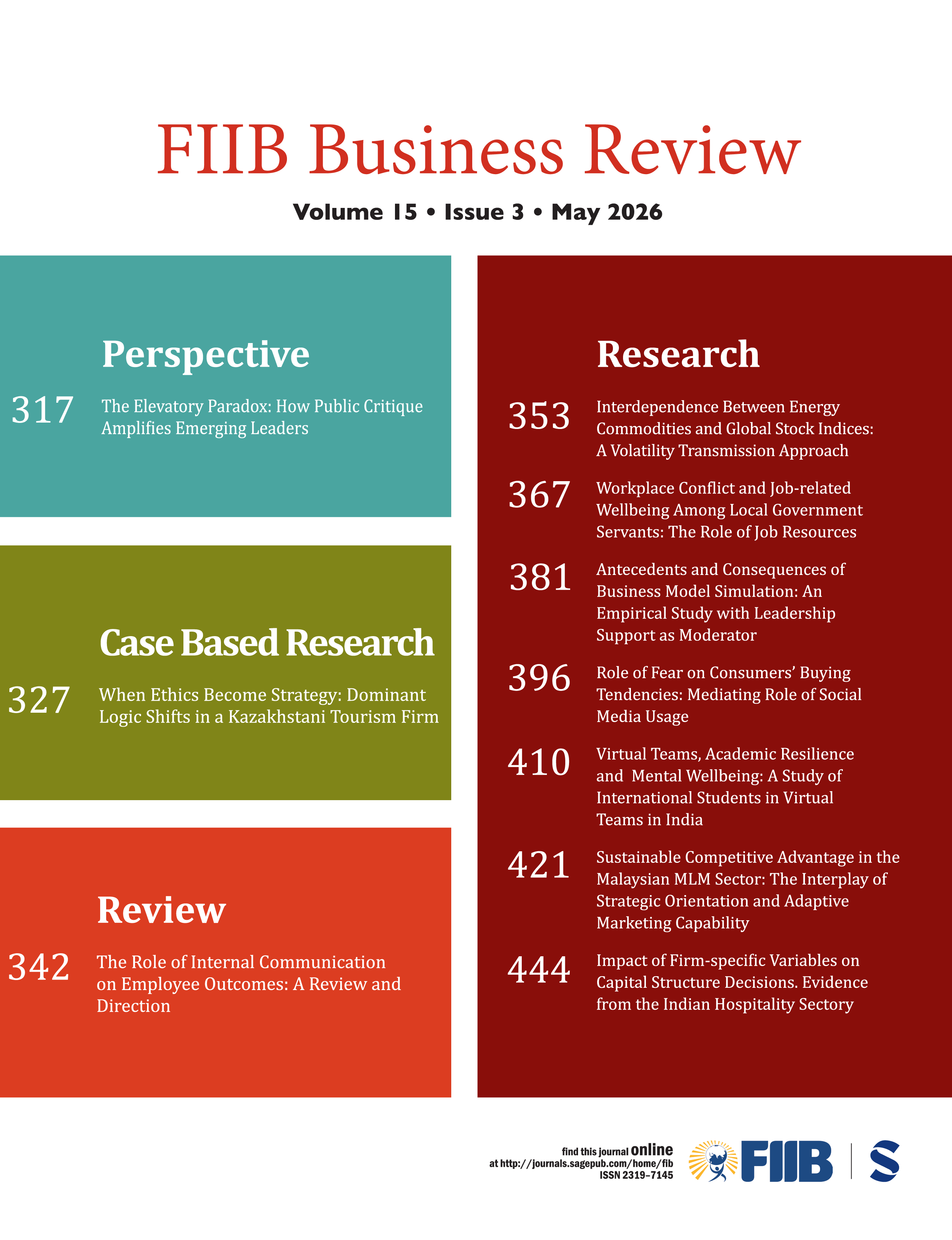 FIIB Business Review journal cover
