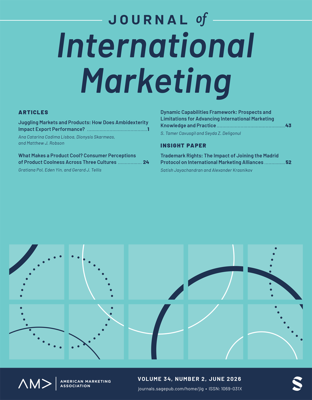 Journal of International Marketing journal cover
