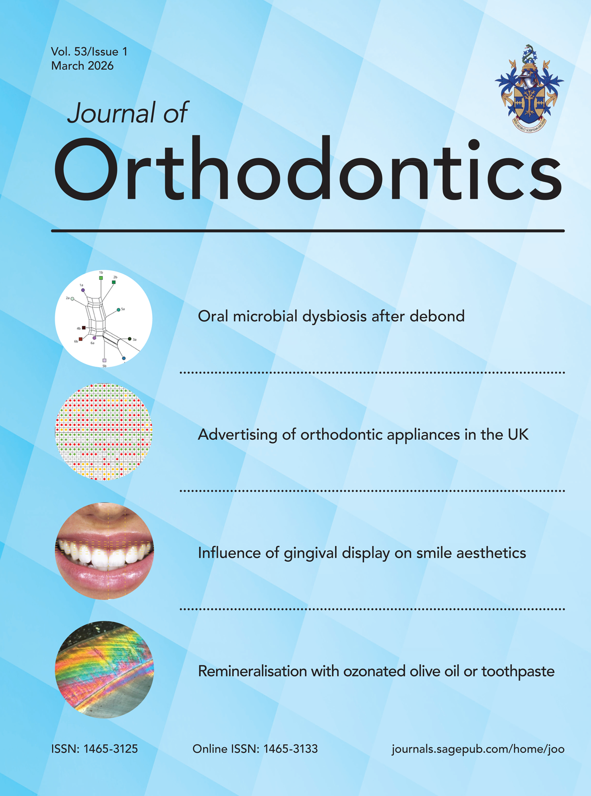 Journal of Orthodontics journal cover